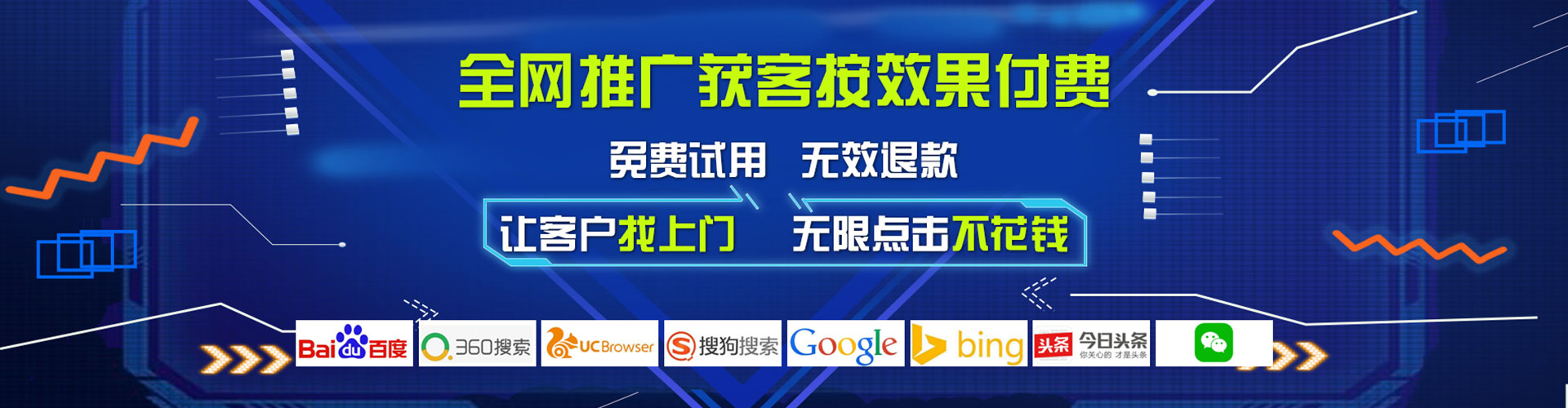 瑞昌竞价代运营